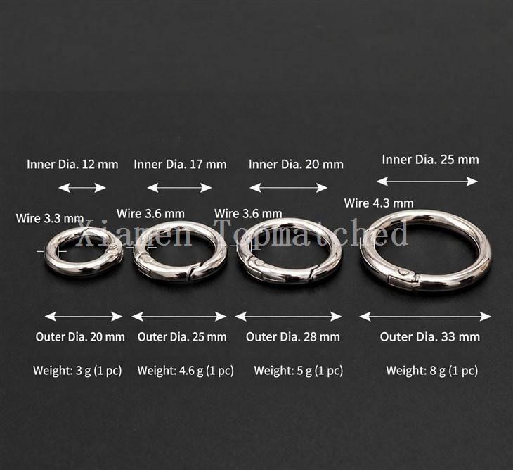 round-spring-gate-o-ring-inner-diameter-sizes
