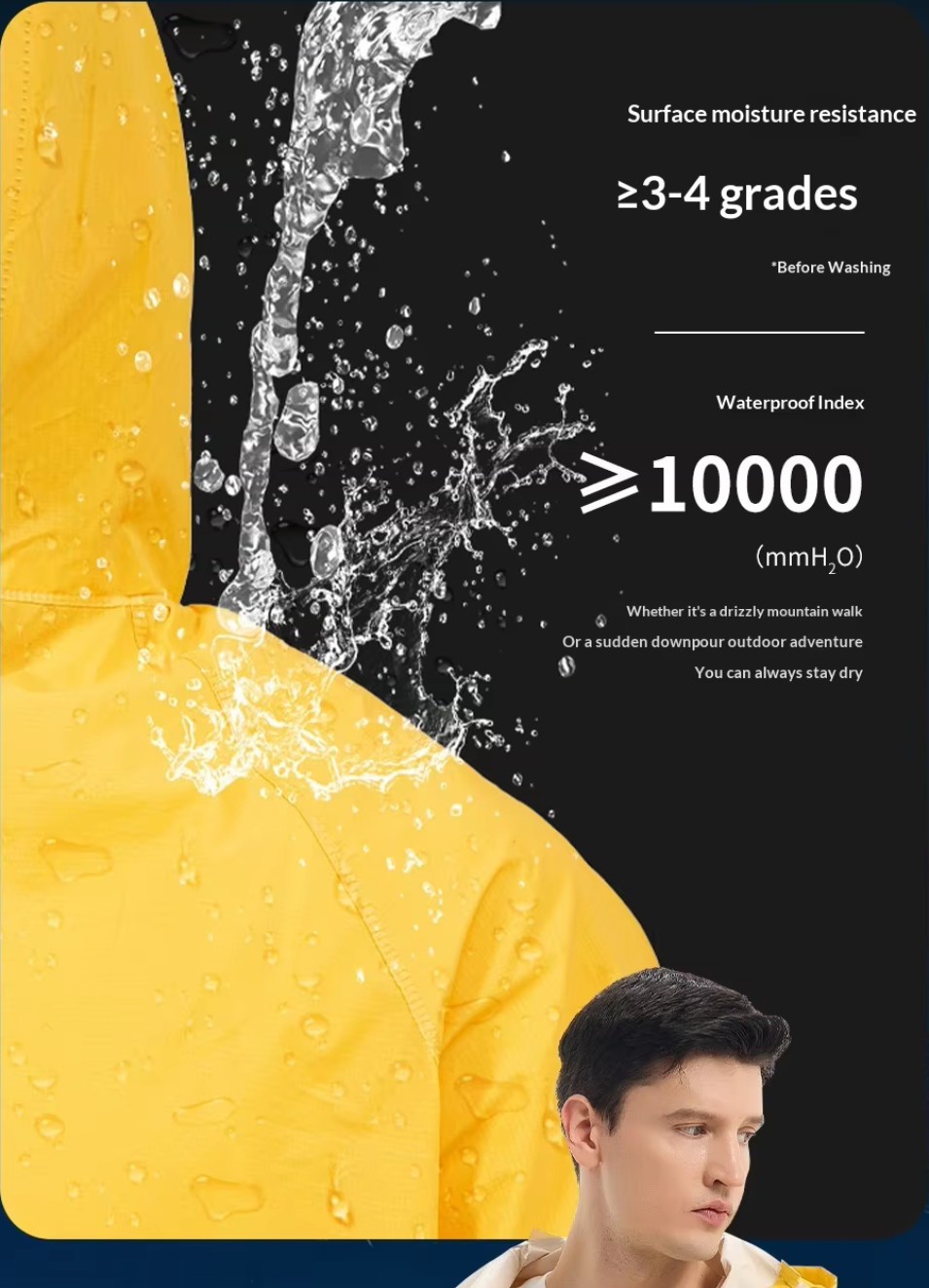 PVC raincoat factory inspection for waterproof fabric seams logo printing and packing PVC raincoat factory inspection for waterproof fabric seams logo printing and packing