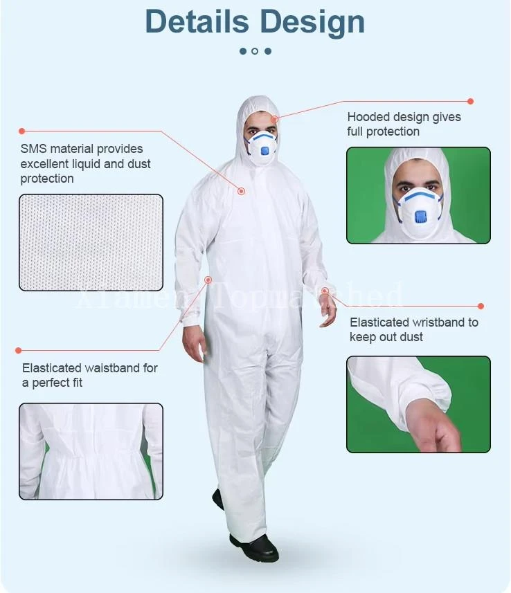 Breathable 3 layer SMS nonwoven fabric structure for Type 5 6 coverall Breathable 3 layer SMS nonwoven fabric structure for Type 5 6 coverall