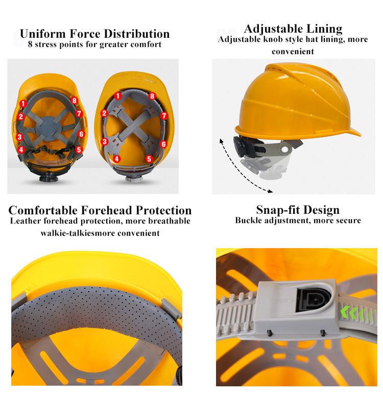 ABS construction hard hat with 8 point suspension adjustable chin strap and headband system